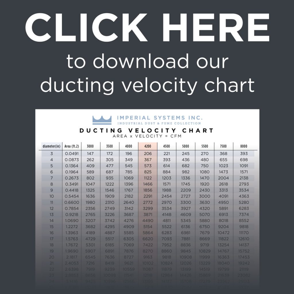 点击这里下载我们的管道速度图